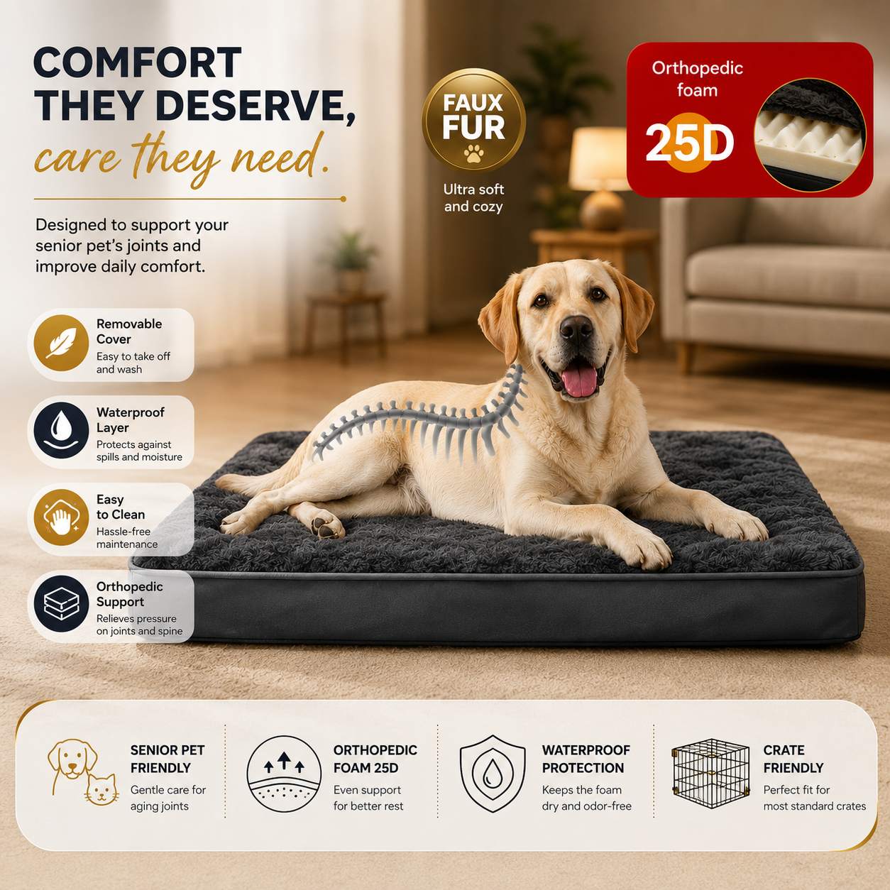 Orthopedic Pet Bed and Mattress